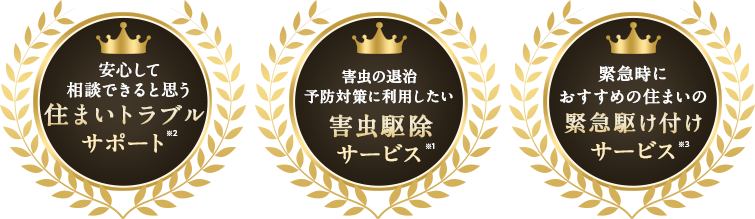 おかげさまで住まいのトラブル5冠達成/安心して相談できると思う住まいトラブルサポート、害虫の退治予防対策に利用したい害虫駆除サービス、緊急時におすすめの住まいの緊急駆け付けサービス
